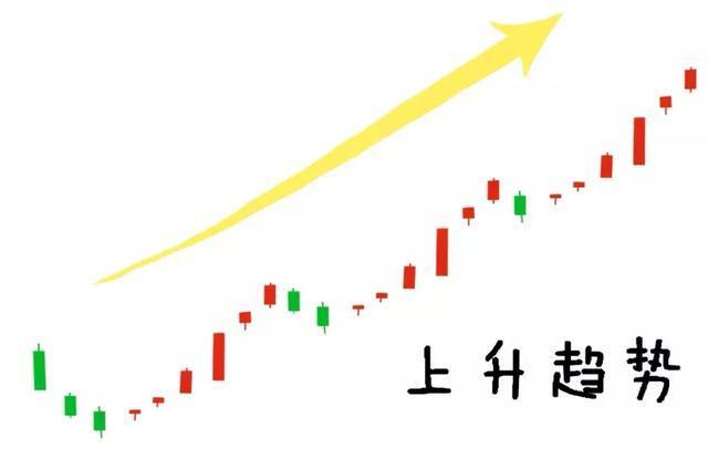 (涨停什么意思)股票出现涨停，但很快涨停板又打开了，是什么意思?不懂的真的没法混  第16张