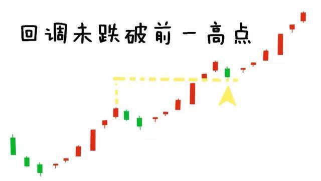(涨停什么意思)股票出现涨停，但很快涨停板又打开了，是什么意思?不懂的真的没法混  第17张