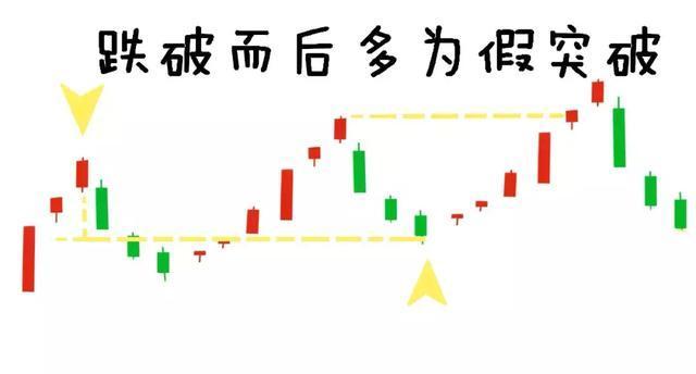 (涨停什么意思)股票出现涨停，但很快涨停板又打开了，是什么意思?不懂的真的没法混  第18张