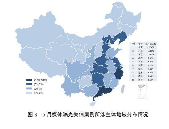 (万惠及贷app)5月份失信风险警示报告来了!涉及套路贷、不合格产品等 第5张 (万惠及贷app)5月份失信风险警示报告来了!涉及套路贷、不合格产品等 第5张