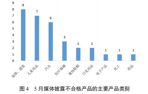 (万惠及贷app)5月份失信风险警示报告来了!涉及套路贷、不合格产品等 第9张 (万惠及贷app)5月份失信风险警示报告来了!涉及套路贷、不合格产品等 第9张