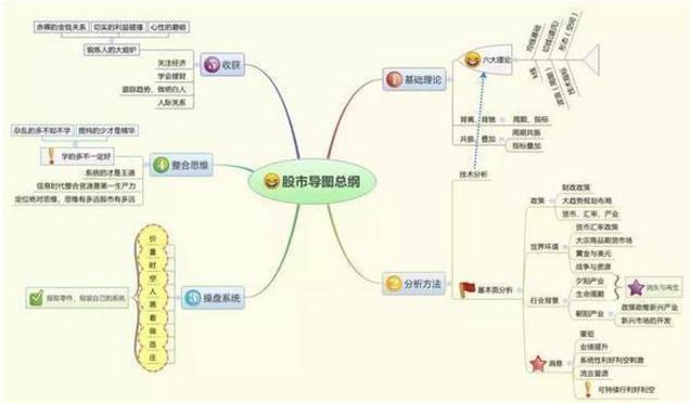 (量比什么意思)资深主力交易员坦言:“量比”大于10意味着什么?看不懂请尽早离开股市 第7张 (量比什么意思)资深主力交易员坦言:“量比”大于10意味着什么?看不懂请尽早离开股市 第7张