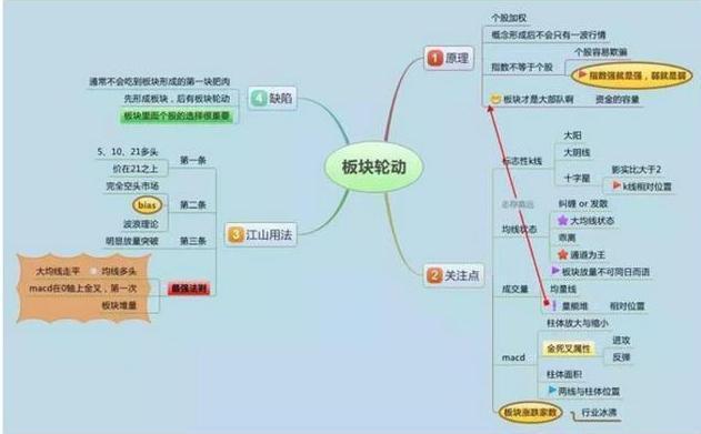 (量比什么意思)资深主力交易员坦言:“量比”大于10意味着什么?看不懂请尽早离开股市 第13张 (量比什么意思)资深主力交易员坦言:“量比”大于10意味着什么?看不懂请尽早离开股市 第13张