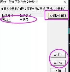 股票长线选股技巧,怎样从3600多只股票中选出未来10年翻20倍大牛股?反复牢记“七大”选股条件,长线牛股天天收 第2张 股票长线选股技巧,怎样从3600多只股票中选出未来10年翻20倍大牛股?反复牢记“七大”选股条件,长线牛股天天收 第2张