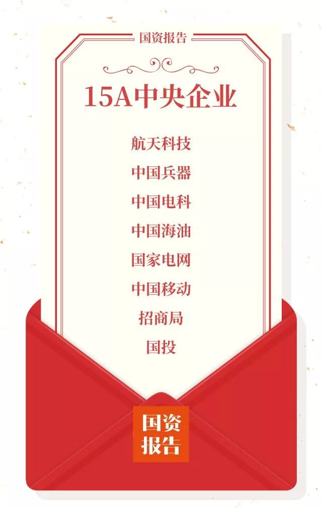 (央企名单)15A央企名单出炉  第4张