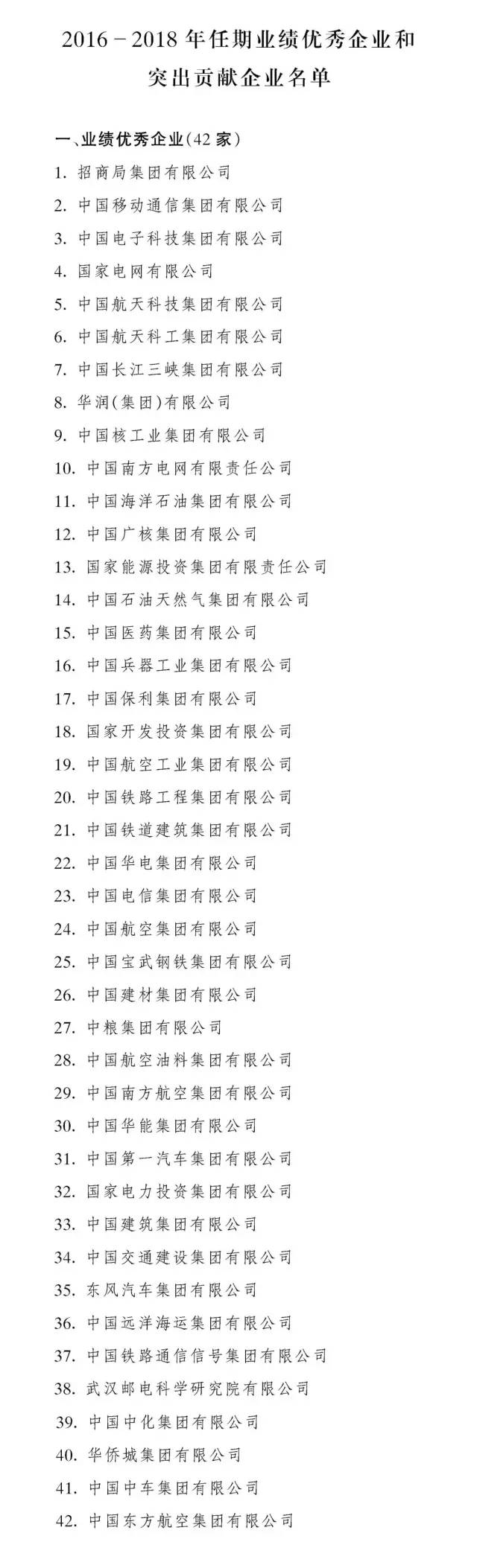 (央企名单)15A央企名单出炉  第5张