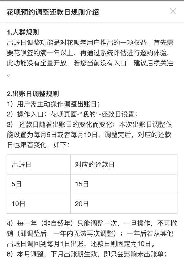 花呗还款日是几号,几号还款你说了算!支付宝花呗出账日、还款日不再唯一,对标银行信用卡新打法? 第4张 花呗还款日是几号,几号还款你说了算!支付宝花呗出账日、还款日不再唯一,对标银行信用卡新打法? 第4张