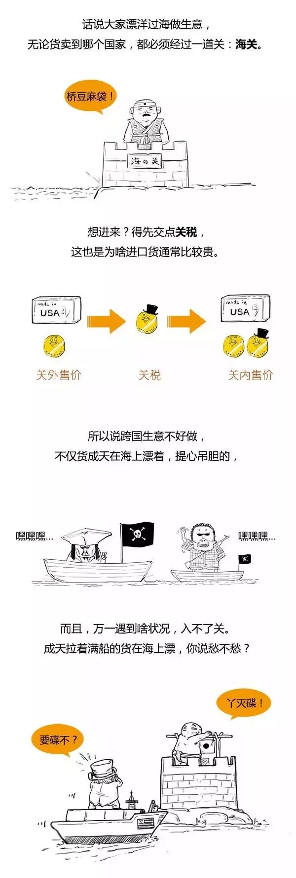 什么是自贸区 什么是自贸区，终于懂了  第3张
