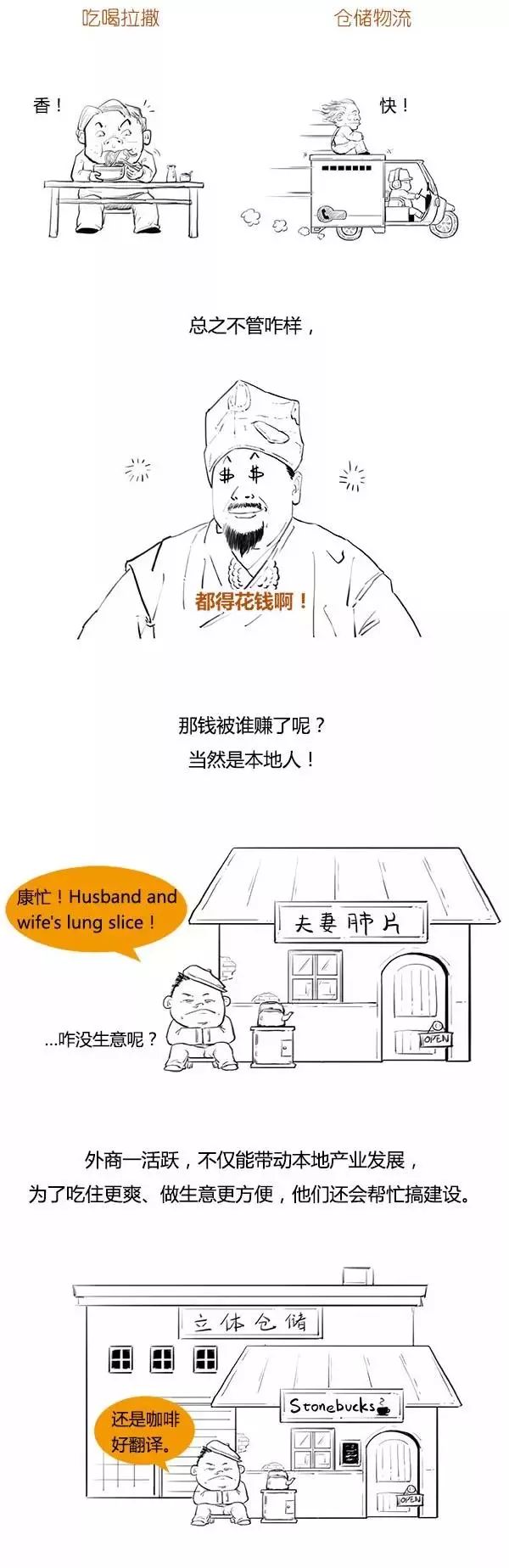 什么是自贸区 什么是自贸区，终于懂了  第6张