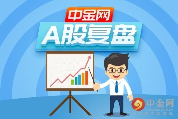 光头光脚阳线,A股复盘:拨开云雾见天日 光头光脚阳线确定升势 第1张 光头光脚阳线,A股复盘:拨开云雾见天日 光头光脚阳线确定升势 第1张