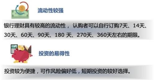 (银行信托产品)信托产品与银行理财什么区别?  第2张