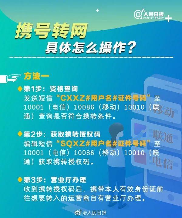 实用|哪些用户能携号转网?怎么办理?指南来了(携号转网怎么办理) 第4张 实用|哪些用户能携号转网?怎么办理?指南来了(携号转网怎么办理) 第4张
