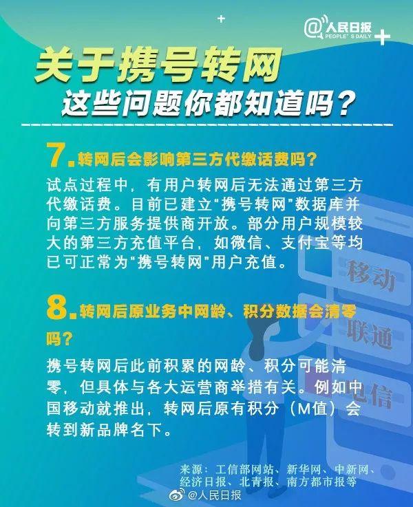 实用|哪些用户能携号转网?怎么办理?指南来了(携号转网怎么办理) 第9张 实用|哪些用户能携号转网?怎么办理?指南来了(携号转网怎么办理) 第9张