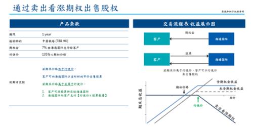 (h股全流通)H股全流通来了!2万亿市值待“解禁”多家券商推产品应对冲击 第2张 (h股全流通)H股全流通来了!2万亿市值待“解禁”多家券商推产品应对冲击 第2张