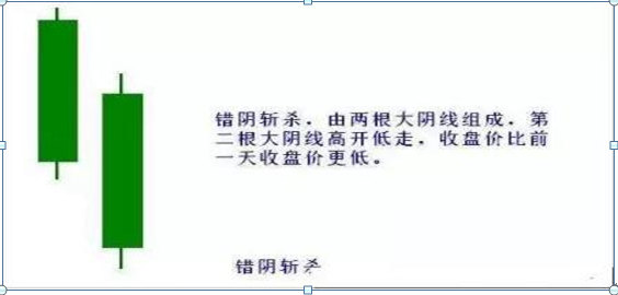 (股票大盘指数)大盘跌破2900，指数和股价都已经是低位，为什么主力们还在纷纷离开股市?点醒1.5亿股民  第10张