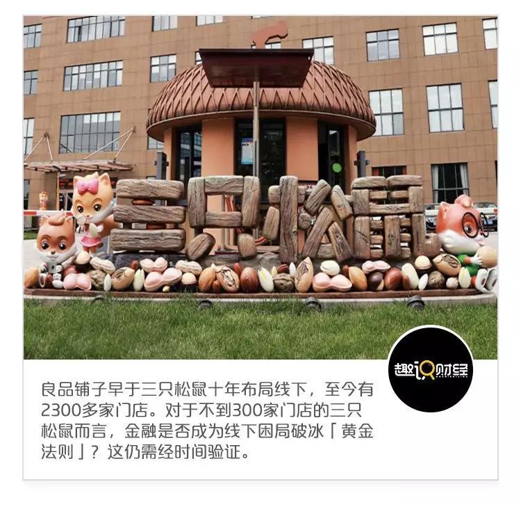 (松鼠贷额度审核要多久)借金融纾线下之困!三只松鼠联合徽商银行推贷款平台:最高贷50万  第1张