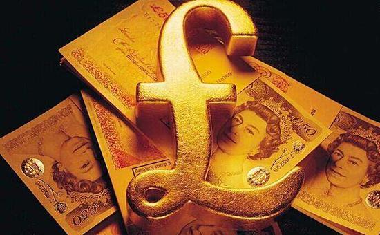 (黄金t d是什么意思)黄金TD交易保值是什么意思?炒黄金如何盈利?  第1张 (黄金t d是什么意思)黄金TD交易保值是什么意思?炒黄金如何盈利?  第1张