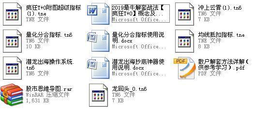 一位犹太人告诉你:为什么市场总是少数人赚钱，因为大多数人连每笔必赚15%的“21天均线”战法都不知道(回踩是什么意思)  第19张