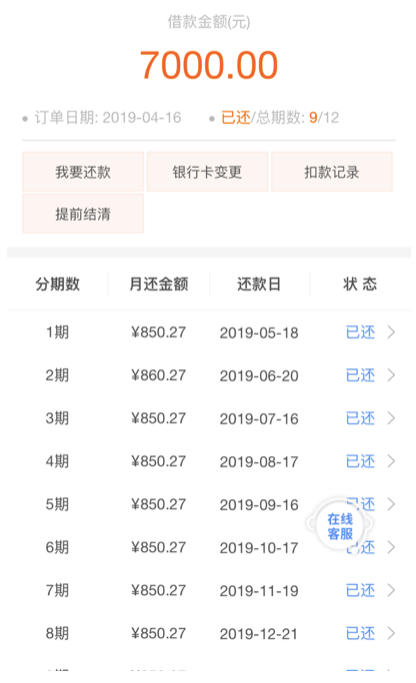 「51公积金借款下载」51公积金管家被网信办约谈 旗下贷款超市为失联现金贷导流利率高达50% 第2张 「51公积金借款下载」51公积金管家被网信办约谈 旗下贷款超市为失联现金贷导流利率高达50% 第2张