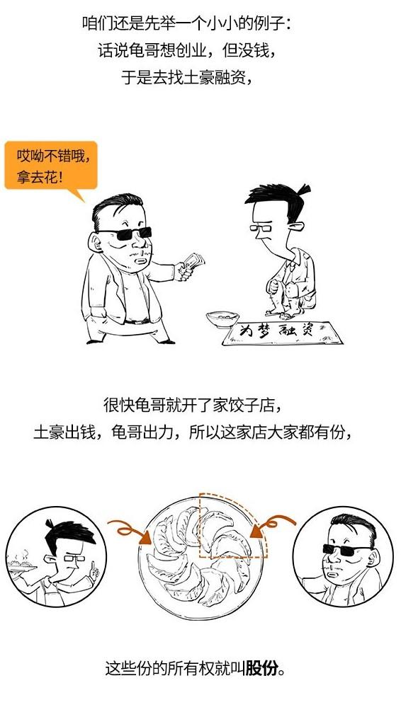 (公司上市是什么意思)混子曰小百科:公司上市是什么意思  第1张