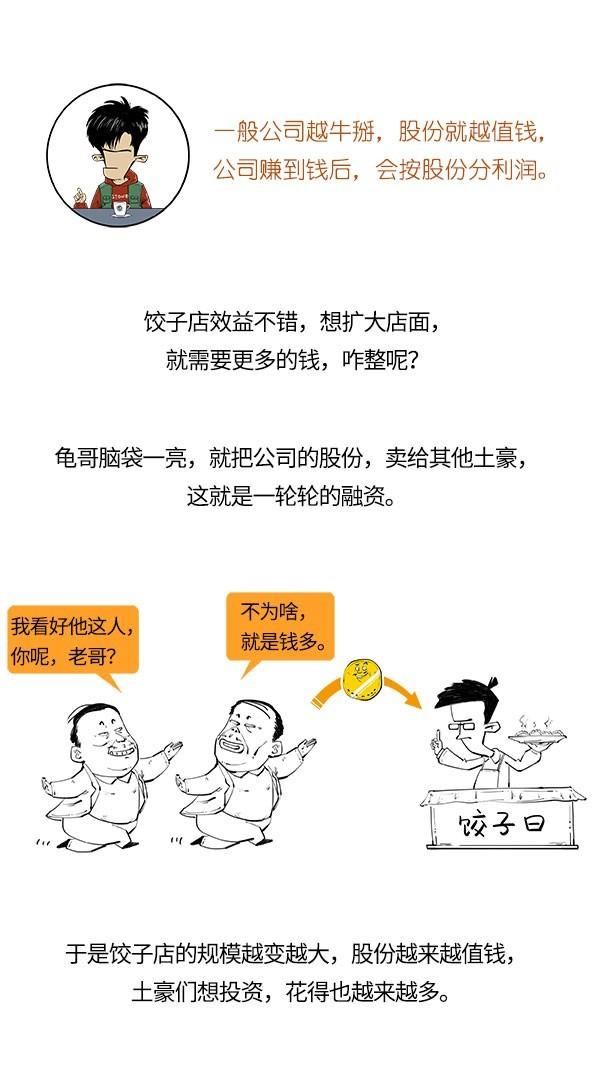 (公司上市是什么意思)混子曰小百科:公司上市是什么意思  第2张