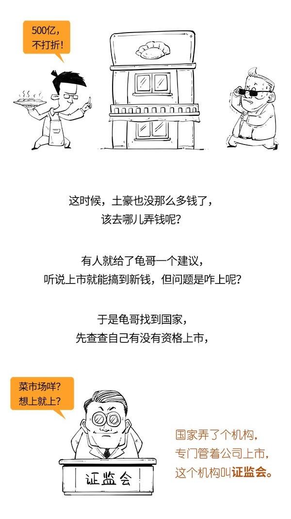 (公司上市是什么意思)混子曰小百科:公司上市是什么意思  第3张