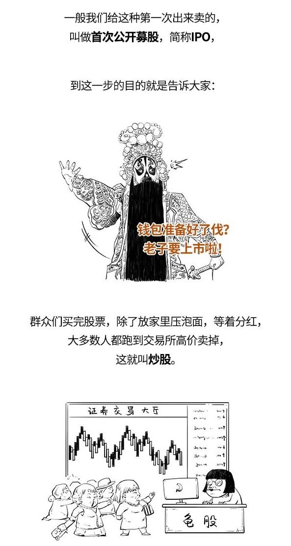 (公司上市是什么意思)混子曰小百科:公司上市是什么意思  第6张