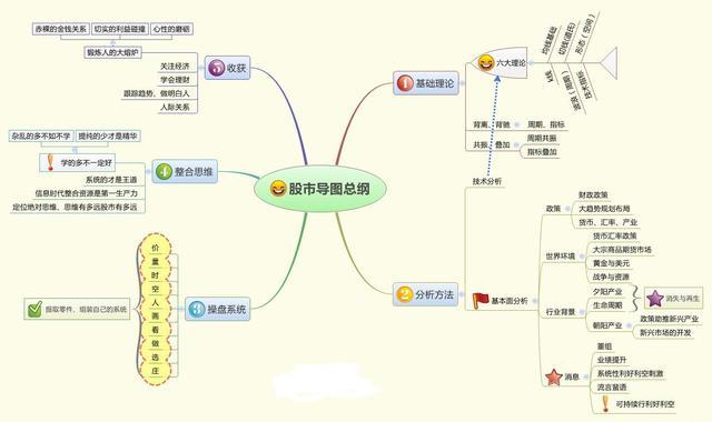 (科技股票有哪些)干货!2020年最看好的19支科技细分领域龙头股,未来有望成为10倍大牛股!建议直接珍藏 第2张 (科技股票有哪些)干货!2020年最看好的19支科技细分领域龙头股,未来有望成为10倍大牛股!建议直接珍藏 第2张