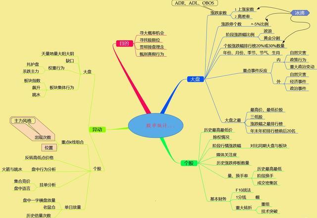 (科技股票有哪些)干货!2020年最看好的19支科技细分领域龙头股,未来有望成为10倍大牛股!建议直接珍藏 第7张 (科技股票有哪些)干货!2020年最看好的19支科技细分领域龙头股,未来有望成为10倍大牛股!建议直接珍藏 第7张