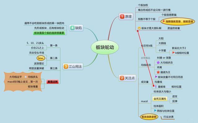 (科技股票有哪些)干货!2020年最看好的19支科技细分领域龙头股,未来有望成为10倍大牛股!建议直接珍藏 第9张 (科技股票有哪些)干货!2020年最看好的19支科技细分领域龙头股,未来有望成为10倍大牛股!建议直接珍藏 第9张