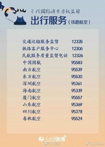 消费者协会投诉电话，消费遇到问题?收好这83个投诉电话  第2张