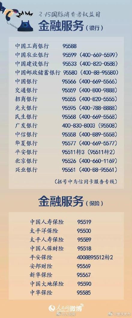 消费者协会投诉电话，消费遇到问题?收好这83个投诉电话  第3张