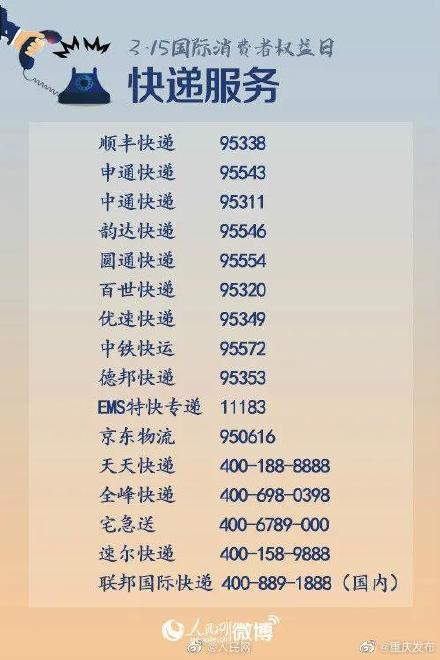 消费者协会投诉电话，消费遇到问题?收好这83个投诉电话  第6张