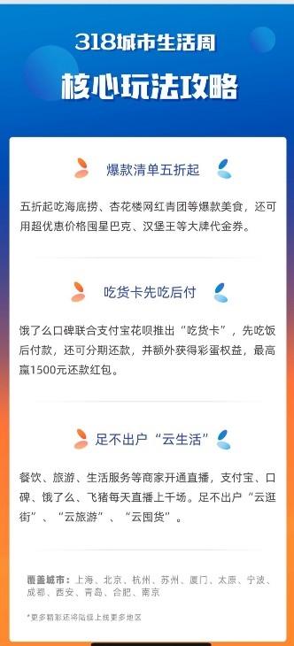 (吃货卡)“吃货卡”上线,可先吃后买单 第1张 (吃货卡)“吃货卡”上线,可先吃后买单 第1张