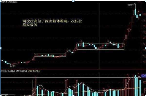 中国股市:现在A股已经是历史低位，主力却还要割肉离场，你知道是什么意思?(割肉是什么意思)  第2张
