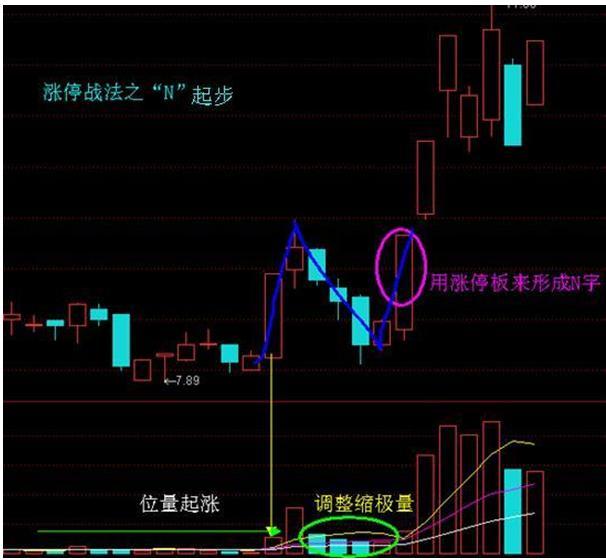 (股票分红是什么意思)A股市场:股票分红10转10股派5元,你知道是什么意思吗?值得投资者关注 第6张 (股票分红是什么意思)A股市场:股票分红10转10股派5元,你知道是什么意思吗?值得投资者关注 第6张