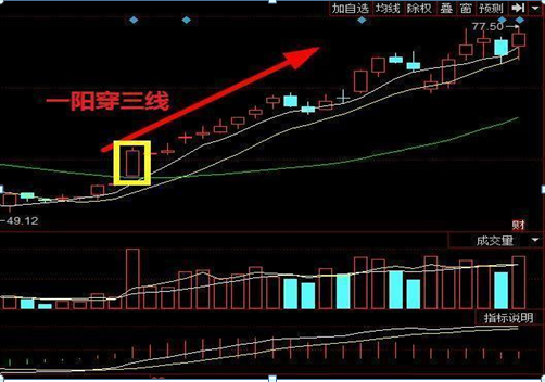 (科技股票有哪些)干货!2020年最看好的19支科技细分领域龙头股,未来有望成为10倍大牛股!建议直接珍藏 第11张 (科技股票有哪些)干货!2020年最看好的19支科技细分领域龙头股,未来有望成为10倍大牛股!建议直接珍藏 第11张