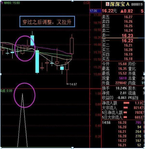 (科技股票有哪些)干货!2020年最看好的19支科技细分领域龙头股,未来有望成为10倍大牛股!建议直接珍藏 第13张 (科技股票有哪些)干货!2020年最看好的19支科技细分领域龙头股,未来有望成为10倍大牛股!建议直接珍藏 第13张