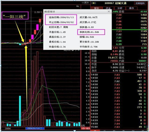 (科技股票有哪些)干货!2020年最看好的19支科技细分领域龙头股,未来有望成为10倍大牛股!建议直接珍藏 第14张 (科技股票有哪些)干货!2020年最看好的19支科技细分领域龙头股,未来有望成为10倍大牛股!建议直接珍藏 第14张