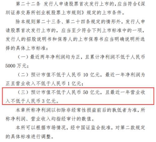 (创业板停牌规则)涨跌停何时变20%?创业板改革26项规则明细时间表来了 一文看懂  第2张