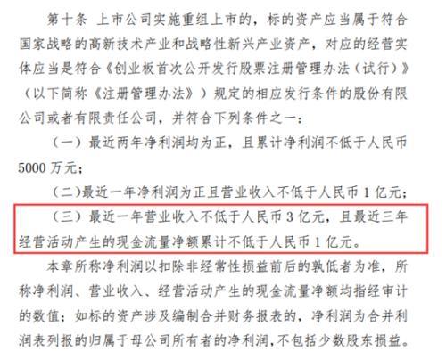 (创业板停牌规则)涨跌停何时变20%?创业板改革26项规则明细时间表来了 一文看懂  第5张