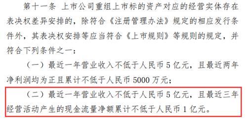 (创业板停牌规则)涨跌停何时变20%?创业板改革26项规则明细时间表来了 一文看懂  第6张