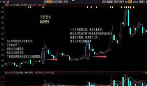 长期股票投资，一位投资美团的老股民讲述:选择长期投资的股票，只需这三个步骤，小资金炒股最有效的方法  第9张