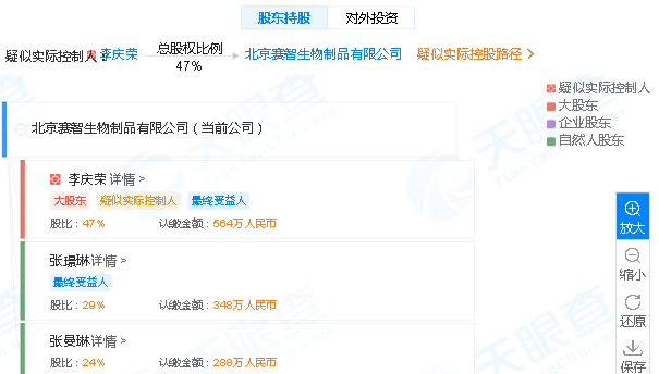 (娃哈哈股票)一度暴跌60%!娃哈哈一回应,暴涨500%的大牛股,立马崩了 第5张 (娃哈哈股票)一度暴跌60%!娃哈哈一回应,暴涨500%的大牛股,立马崩了 第5张
