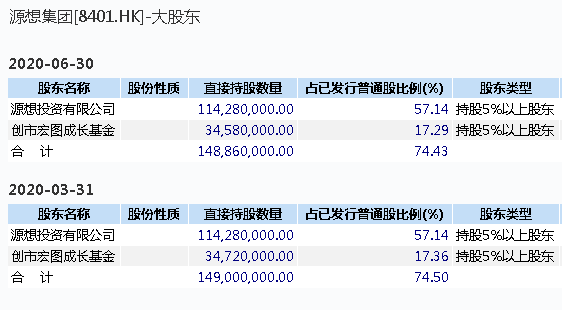 (娃哈哈股票)一度暴跌60%!娃哈哈一回应,暴涨500%的大牛股,立马崩了 第9张 (娃哈哈股票)一度暴跌60%!娃哈哈一回应,暴涨500%的大牛股,立马崩了 第9张