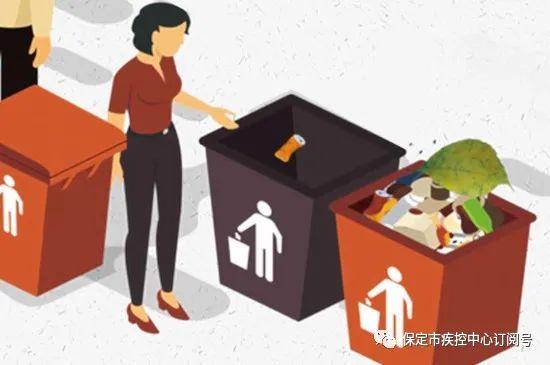 (垃圾分类有哪四大类)垃圾分类标准是什么,垃圾主要分为四大类 第4张 (垃圾分类有哪四大类)垃圾分类标准是什么,垃圾主要分为四大类 第4张