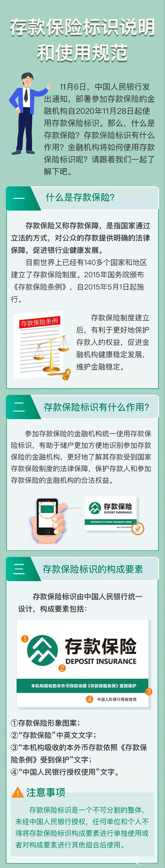 (存款保险标识)央行发布存款保险标识说明和使用规范,以后存款注意看看 第1张 (存款保险标识)央行发布存款保险标识说明和使用规范,以后存款注意看看 第1张
