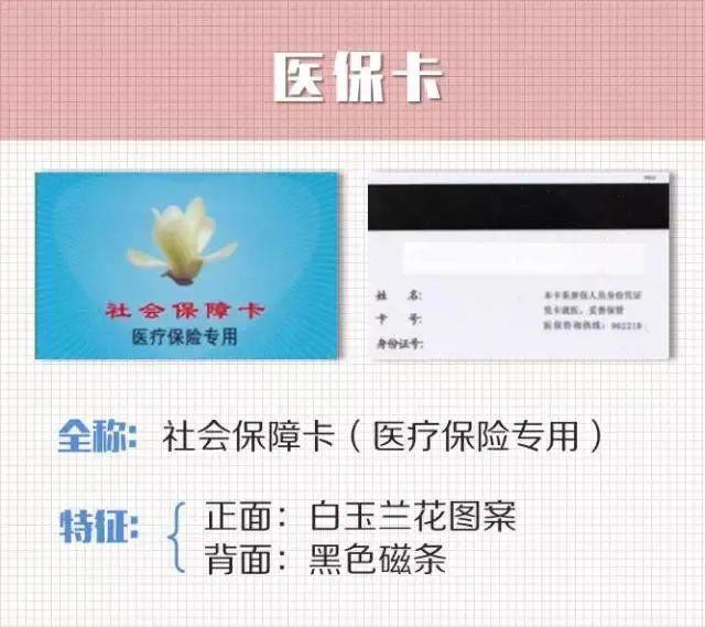 (社保卡和医保卡的区别)老版社保卡停用倒计时!社保卡和医保卡的区别在哪?  第2张
