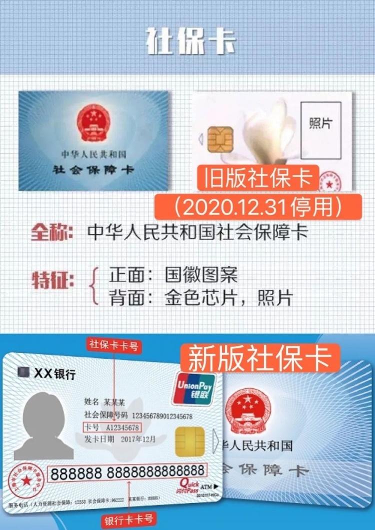 (社保卡和医保卡的区别)老版社保卡停用倒计时!社保卡和医保卡的区别在哪?  第3张