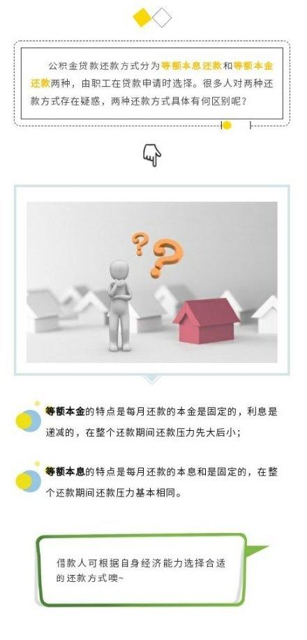 (等本等息)等额本金和等额本息两种还款方式有什么区别? 第1张 (等本等息)等额本金和等额本息两种还款方式有什么区别? 第1张